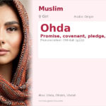 Ohda Name Meaning and Details