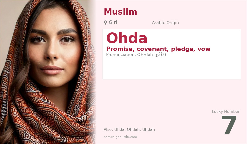 Ohda Name Meaning and Details