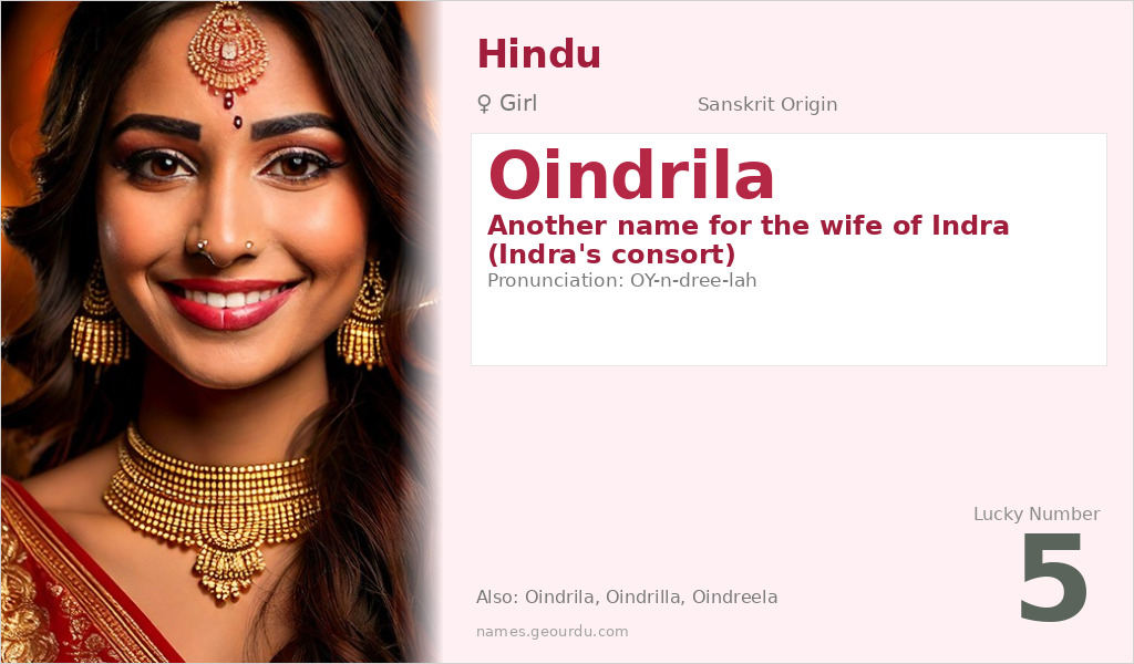 Oindrila Name Meaning and Details
