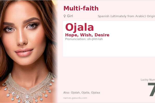 Ojala Name Meaning — Origin, Gender & Details (2025)
