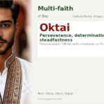 Oktai Name Meaning and Details