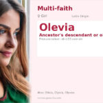 Olevia Name Meaning and Details