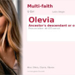 Olevia Name Meaning and Details