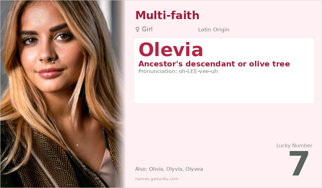 Olevia Name Meaning and Details