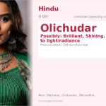 Olichudar Name Meaning and Details