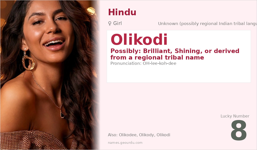 Olikodi Name Meaning and Details
