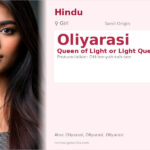 Oliyarasi Name Meaning and Details