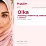 Olka Name Meaning and Details