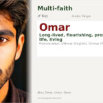 Omar Name Meaning and Details