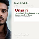 Omari Name Meaning and Details