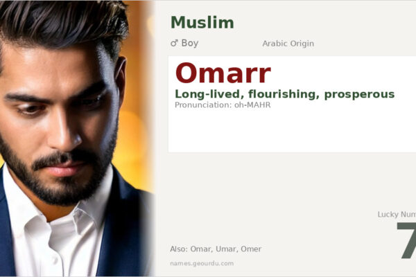 Omarr Name Meaning — Arabic Origin, Boy Name & Islamic Significance (2025)