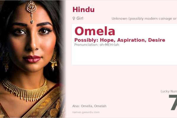 Omela Name Meaning — Origin, Gender & Details (2025)
