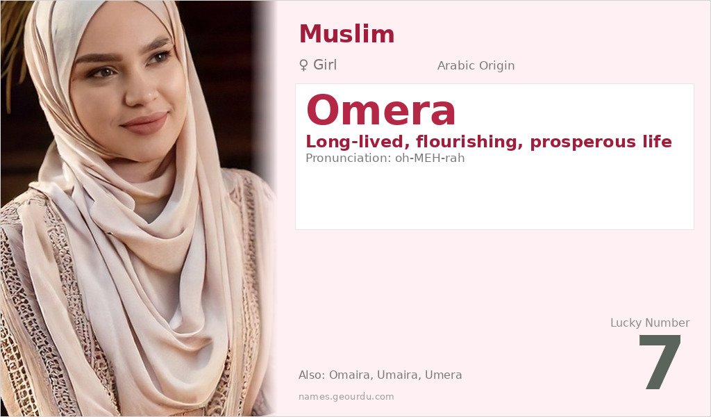 Omera Name Meaning and Details