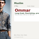 Ommar Name Meaning and Details