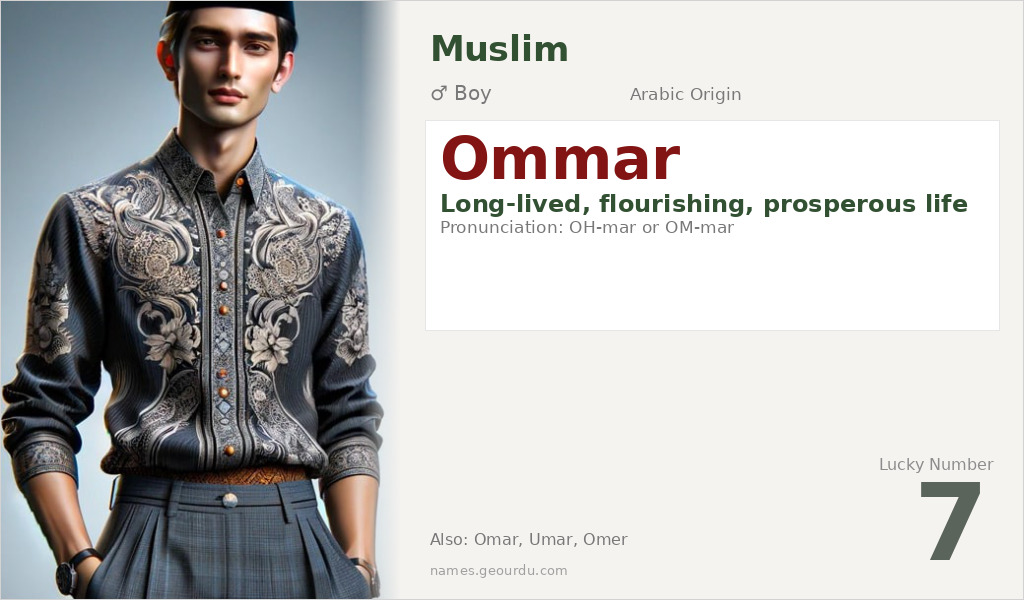 Ommar Name Meaning and Details