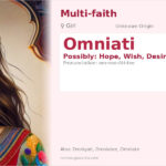 Omniati Name Meaning and Details