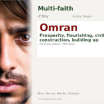 Omran Name Meaning and Details