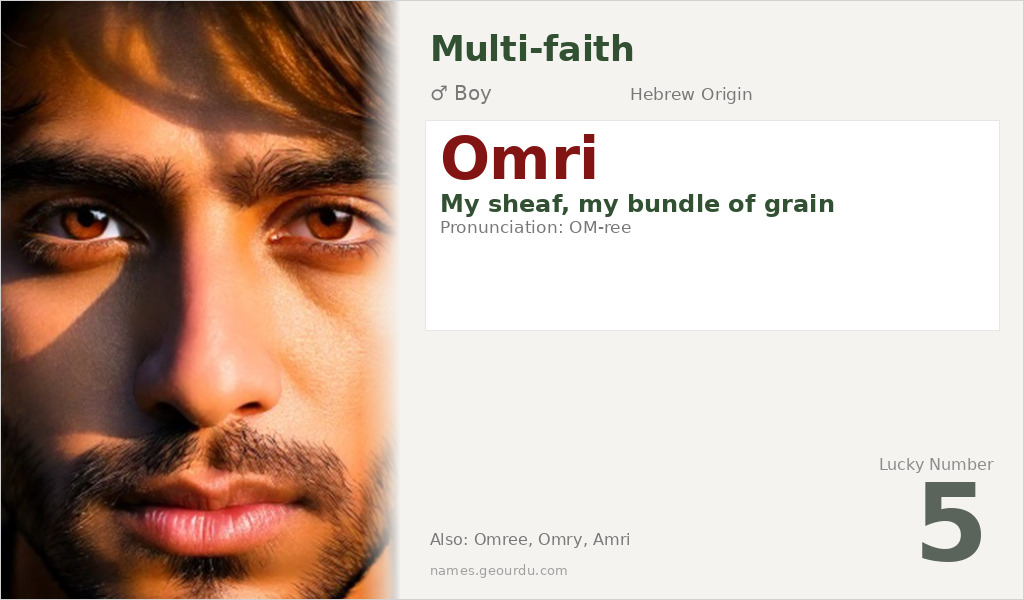 Omri Name Meaning and Details