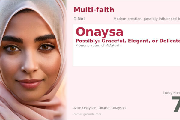 Onaysa Name Meaning — Origin, Gender & Details (2025)