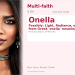 Onella Name Meaning and Details