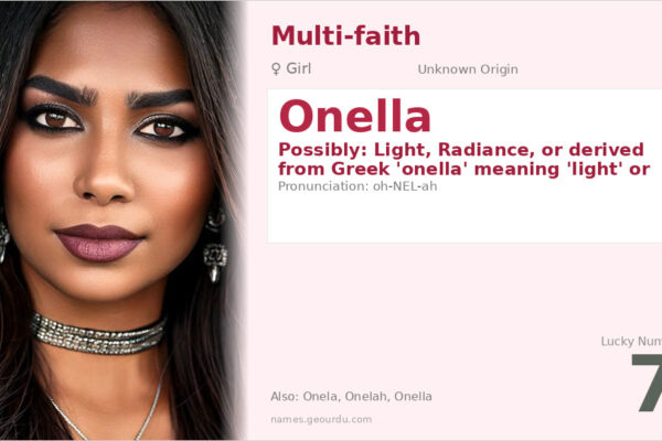 Onella Name Meaning — Origin, Gender & Details (2025)