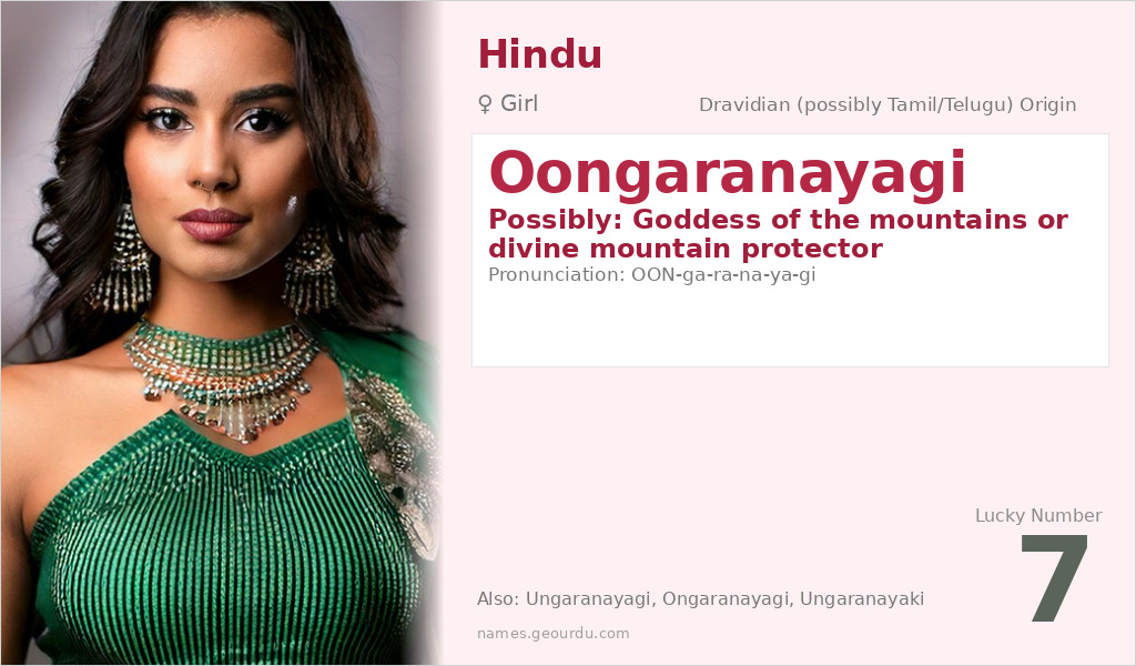 Oongaranayagi Name Meaning and Details