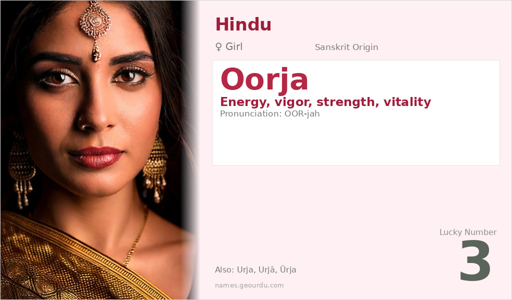 Oorja Name Meaning and Details