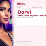 Oorvi Name Meaning and Details
