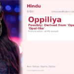 Oppiliya Name Meaning and Details