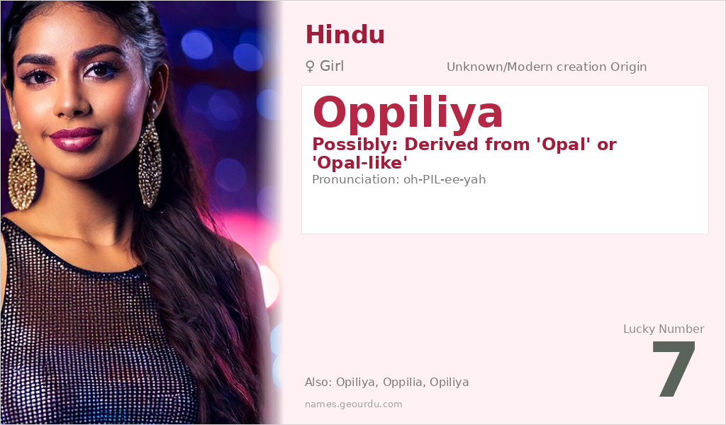 Oppiliya Name Meaning and Details