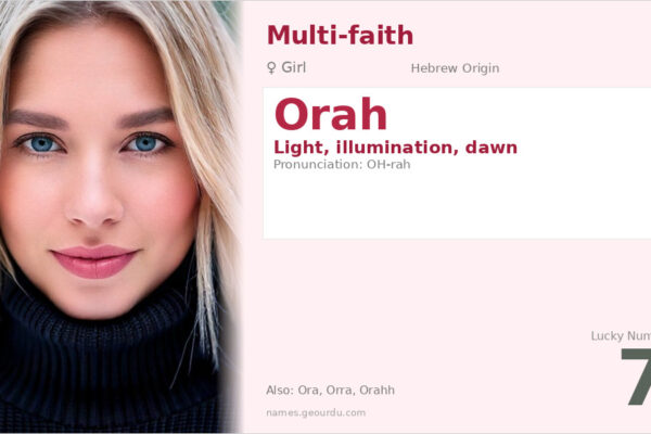 Orah Name Meaning — Origin, Gender & Details (2025)