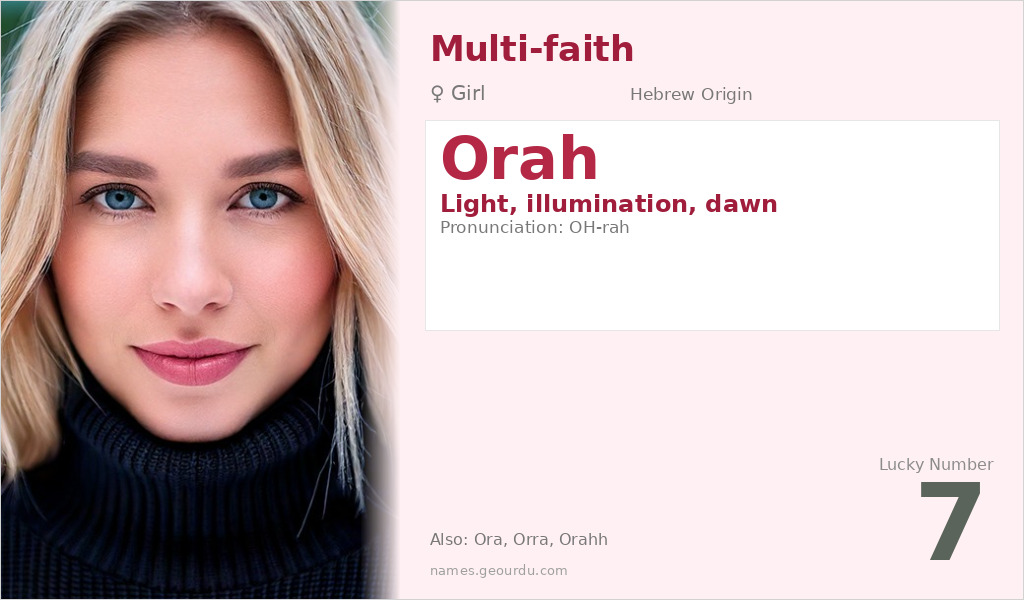 Orah Name Meaning and Details