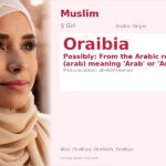 Oraibia Name Meaning and Details