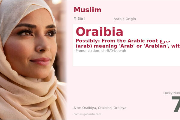 Oraibia Name Meaning — Origin, Gender & Details (2025)