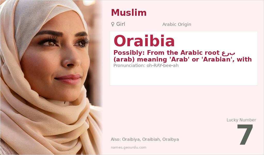 Oraibia Name Meaning and Details