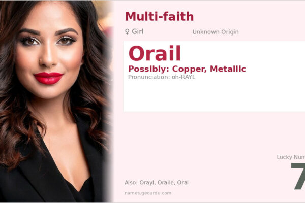 Orail Name Meaning — Origin, Gender & Details (2025)