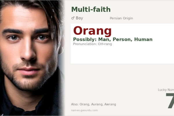 Orang Name Meaning — Persian Origin, Boy Name & Cultural Significance