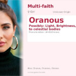 Oranous Name Meaning and Details
