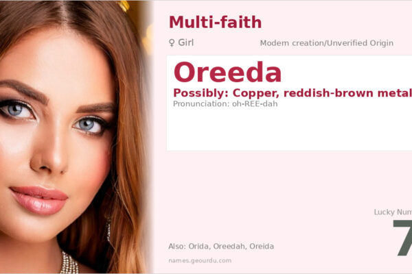Oreeda Name Meaning — Origin, Gender & Details (2025)