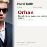 Orhan Name Meaning and Details