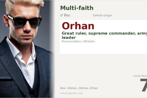 Orhan Name Meaning — Turkish Origin, Boy Name & Historical Significance (2025)