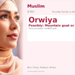 Orwiya Name Meaning and Details