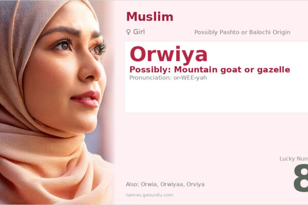 Orwiya Name Meaning — Origin, Gender & Details (2025)
