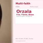 Orzala Name Meaning and Details