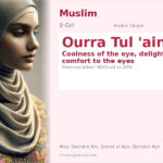 Ourra Tul 'ain Name Meaning and Details