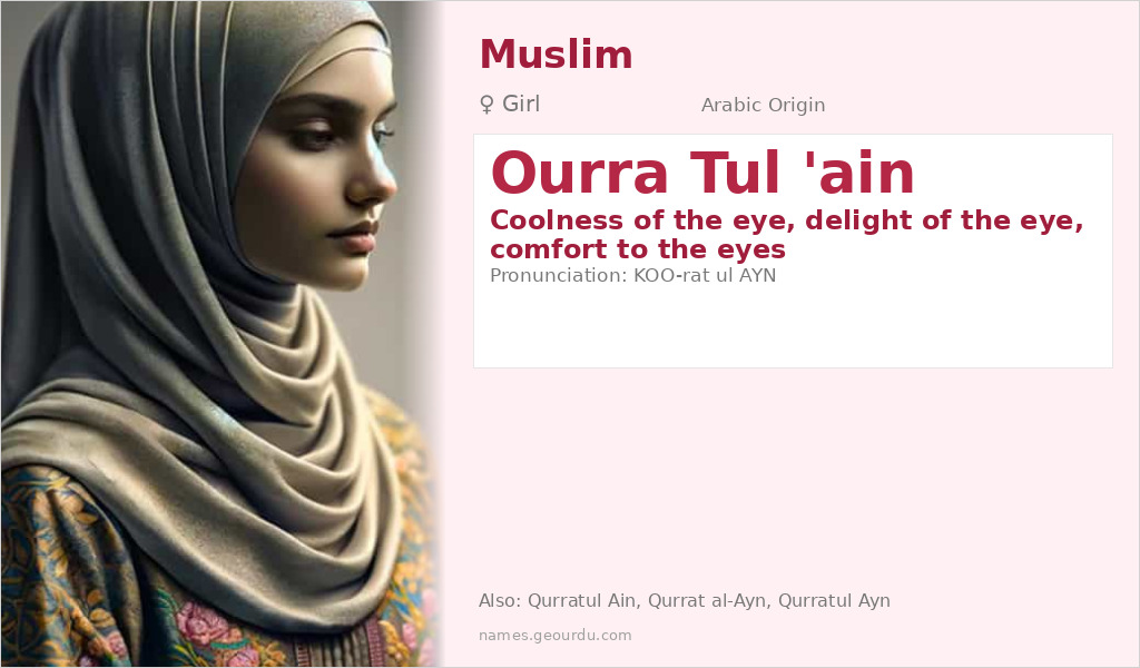 Ourra Tul 'ain Name Meaning and Details