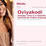 Oviyakodi Name Meaning and Details
