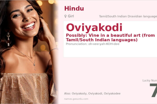 Oviyakodi Name Meaning — Origin, Gender & Details (2025)