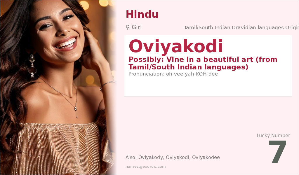 Oviyakodi Name Meaning and Details