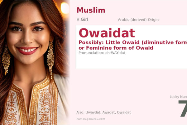 Owaidat Name Meaning — Origin, Gender & Details (2025)